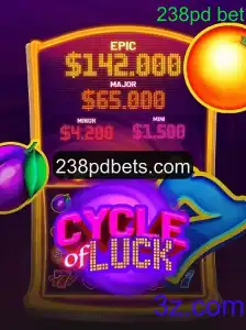 CycleofLuck: A Aventura no Mundo das Apostas Digitais
