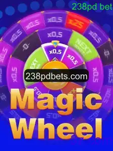 Desvendando o MagicWheel: Diversão e Estratégia no Jogo do Momento